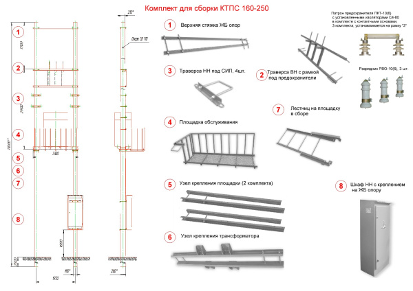 КТПС 250/6/0,4-В/В(К)-У1