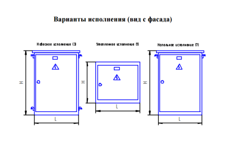 ПР11М-Х085 пункт распределительный