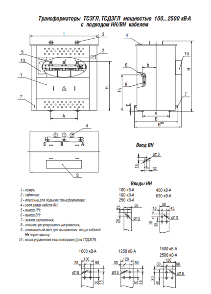 ТСЗГЛ 1600/10/0,4 У/Ун-0 У3 трансформатор НН/ВН