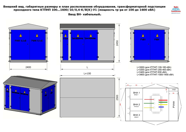 КТПНП 160/10/0,4-К/В(К)-У1