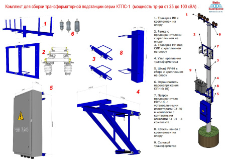 КТПС 16/10/0,4-В/В(К)-У1