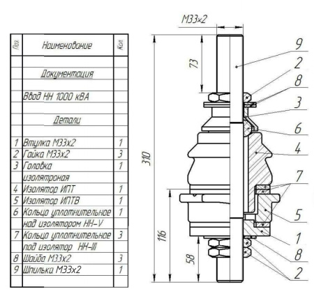 Ввод НН 1000 кВА