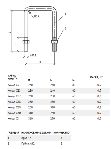 Хомут х1 чертеж