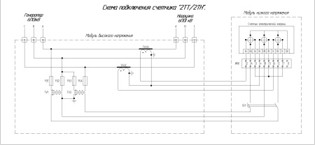 ПКУ-10-У1 (2ТТ-2ТН)