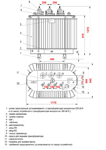 ТМГСУ11 250/6/0,4 У/Ун У1