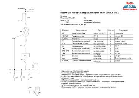 КТПНТ 25/6/0,4-В/В(К)-У1