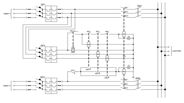 ШАВР-0,4-40-РЛ-У3