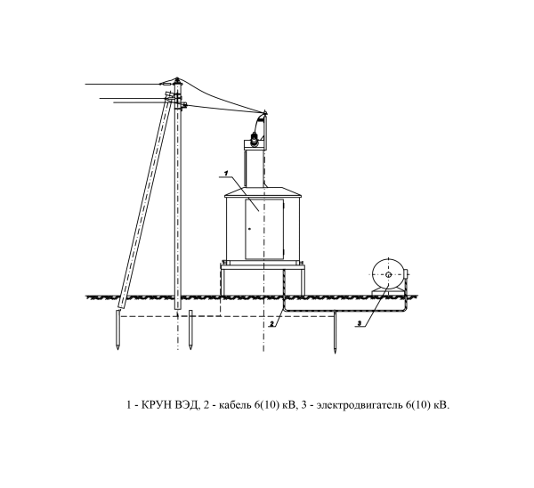 КРУН-СВЛ-ВЭД-У1